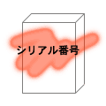 box image